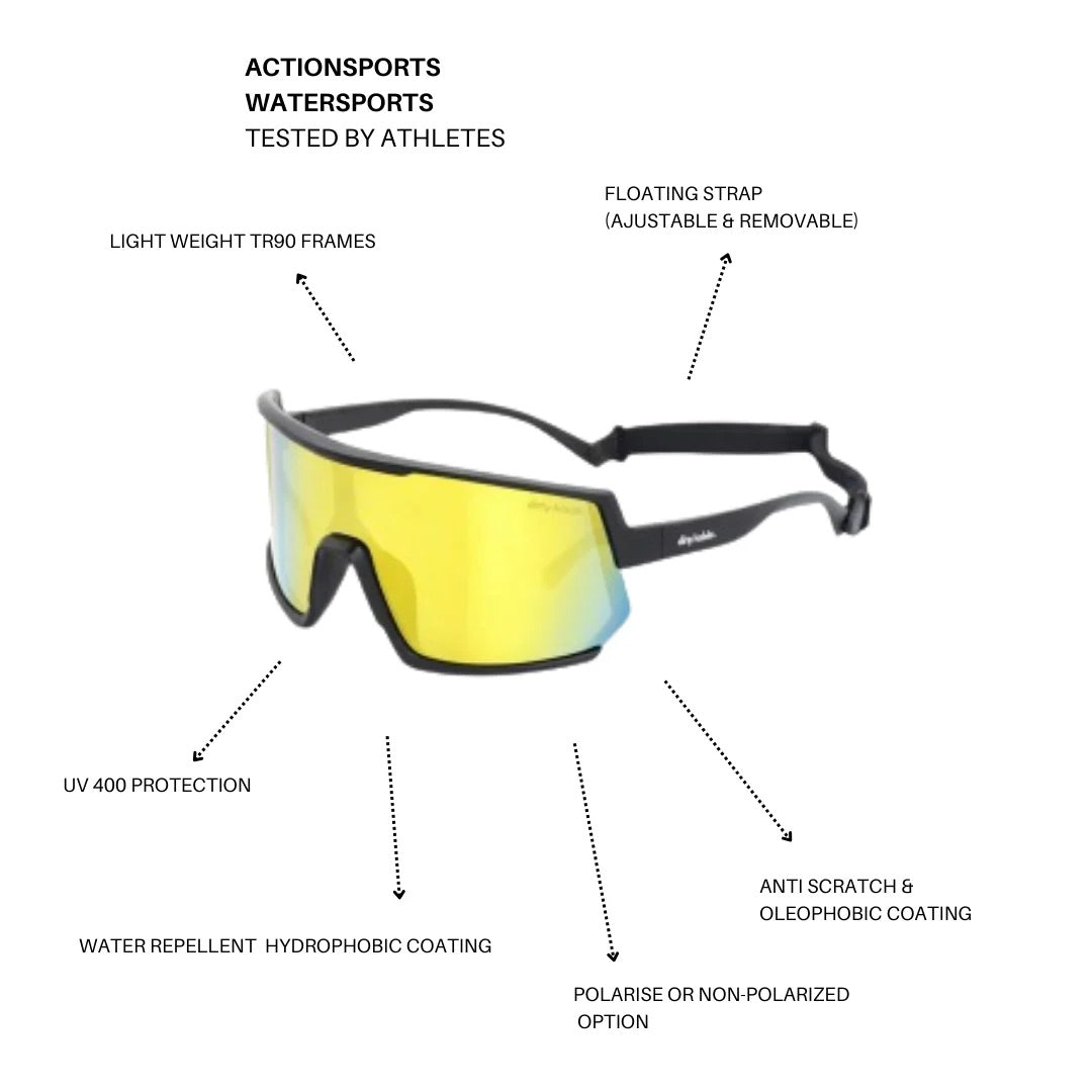 Ride Yellow/Black Polarised